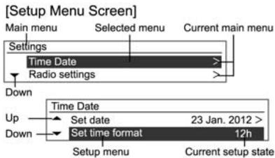 CHEVROLET AVEO - Remarques générales - 3