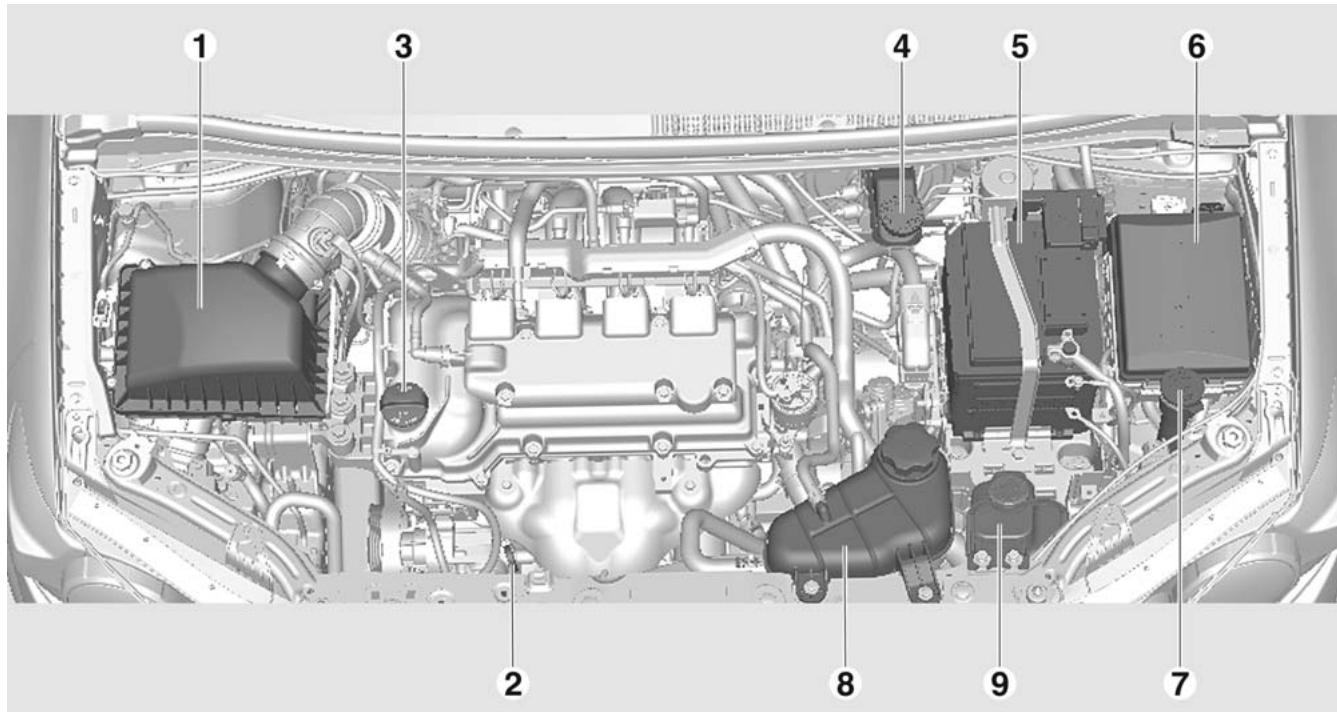CHEVROLET AVEO - Vue d'ensemble du compartmentement moteur - 2