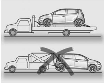 CHEVROLET AVEO - Remorquage du vehicule - 1