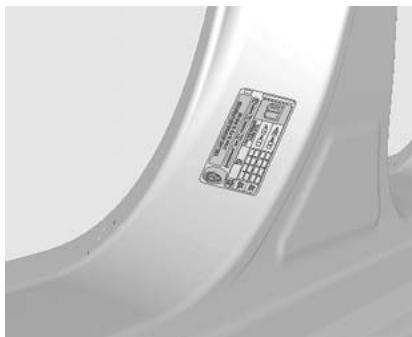 CHEVROLET AVEO - Pression de gonflage - 1