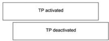 CHEVROLET AVEO - Service d'infos circulation - 1