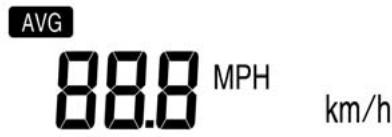 CHEVROLET AVEO - Vitesse moyenne - 1