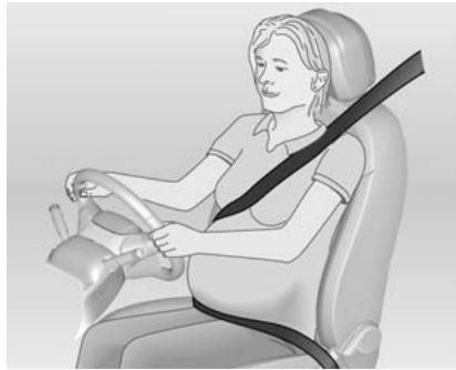 CHEVROLET AVEO - Utilisation de la ceinture de sécurité pendant la grossesse - 1