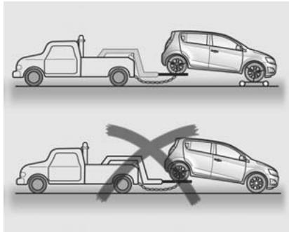 CHEVROLET AVEO - Remorquage du vehicule - 3