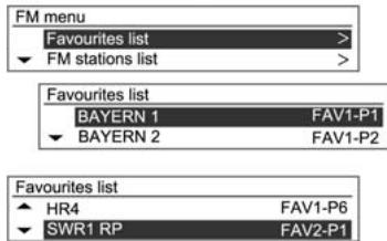 CHEVROLET AVEO - Menu AM/FM  List des stations favorites - 1