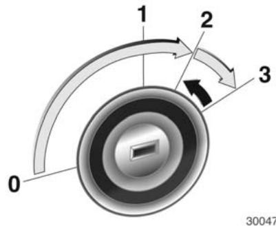 CHEVROLET AVEO - Démarrage avec la serrure de contact - 1