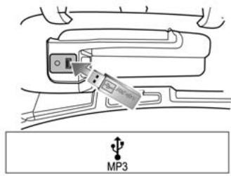CHEVROLET AVEO - Connexion du périhérique de stockage USB - 1