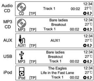CHEVROLET AVEO - Radio FM/AM - 2