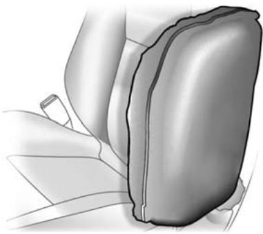 CHEVROLET AVEO - Système d'airbag latéral - 2