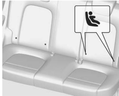 CHEVROLET AVEO - Systèmes de sécurité pour infant Isofix - 2