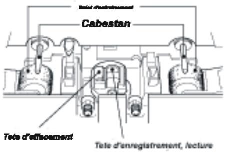 TASCAM CC-222 - Maintenance des bandes - 1