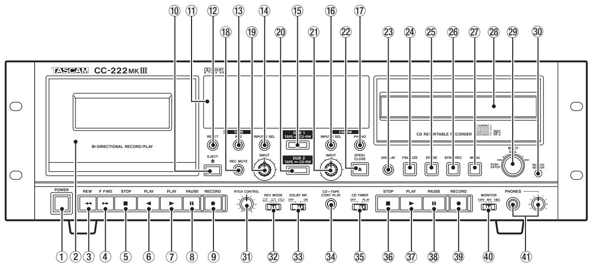 TASCAM CC-222MK3 - Façade - 1