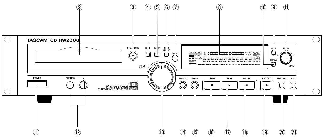TASCAM CD-RW2000 - Paramètres par défaut - 3