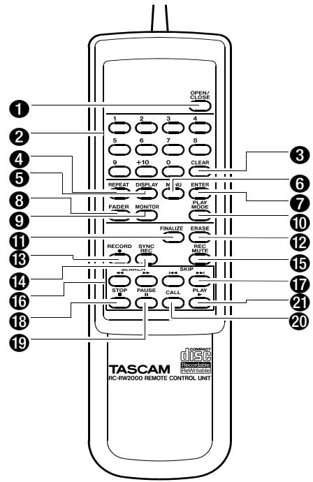 TASCAM CD-RW2000 - Paramètres par défaut - 5