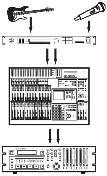 TASCAM POCKET STUDIO 5 - Enregistrement multipiste - 1