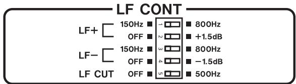 TASCAM VL-X5 - 3) Coupure des graves à 500 Hz (LF CUT) - 1