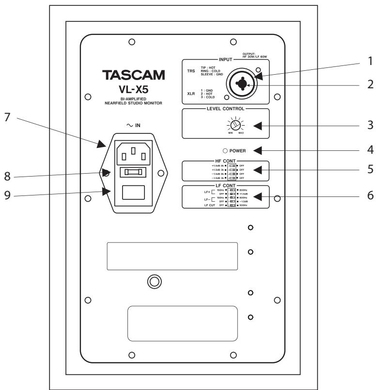 TASCAM VL-X5 - Remarque - 1