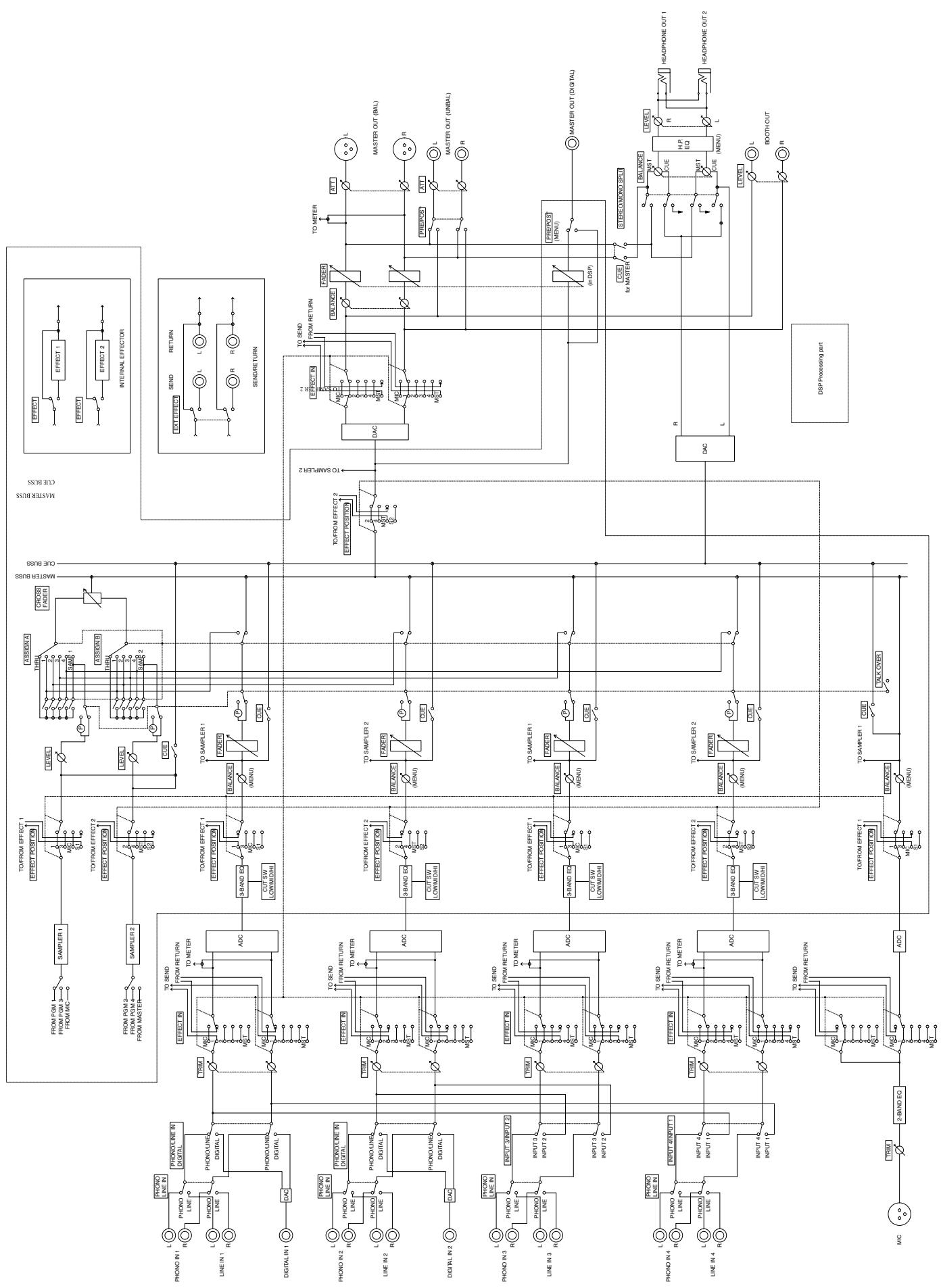 TASCAM X-9 - AVERTISSEMENT - 2