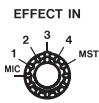 TASCAM X-9 - Pour utiliser l'unité d'effets externe - 1