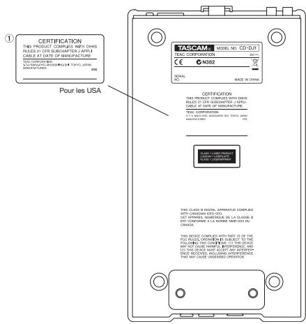 TASCAM CD-DJ1 - Instructions de sécurité importantes - 1