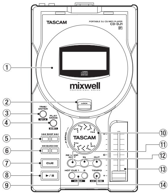TASCAM CD-DJ1 - Face supérieure - 1