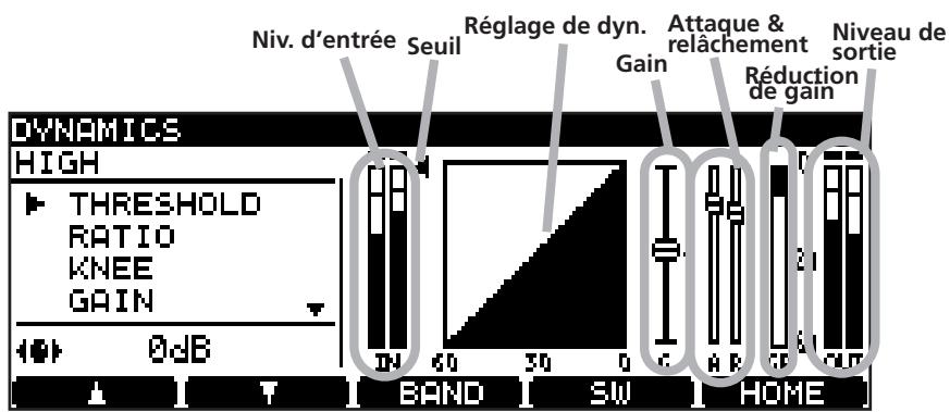 TASCAM DV-RA1000 - Processeur dynamique - 2