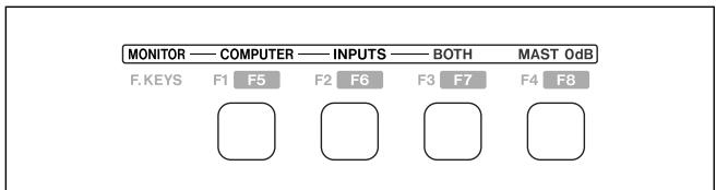 TASCAM FW-1082 - Choix de monitoring - 1