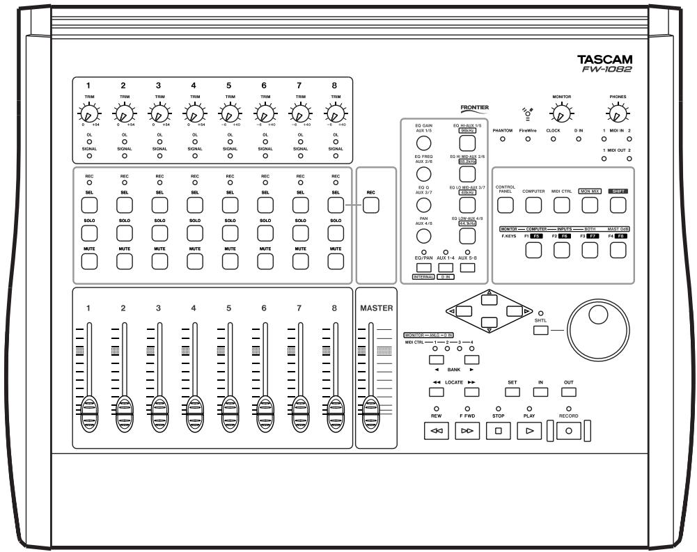 TASCAM FW-1082 - 1