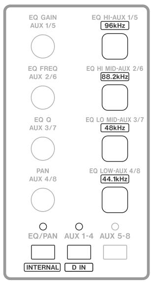 TASCAM FW-1082 - AVERTISSEMENT - 1