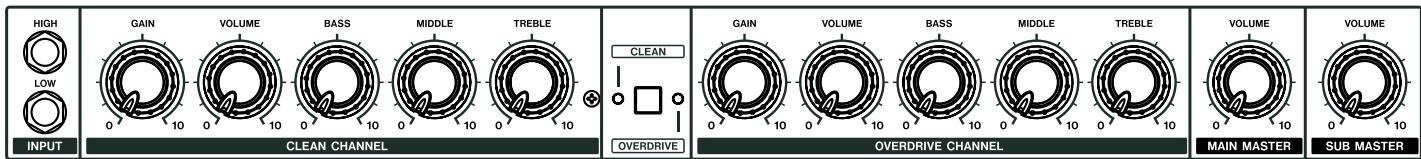 TASCAM GA-100CD - Attention - 1