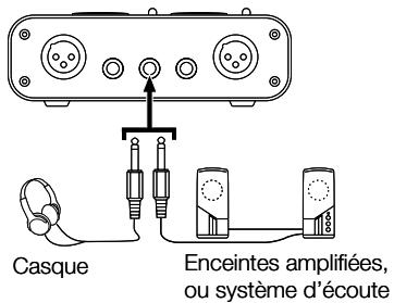 Casque Enceintes amplifiées, ou système d'écoute