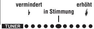 TASCAM CD-GT1 - Das Stimmgerät nutzen - 1