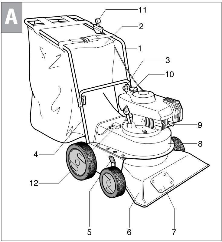 PARTNER 3776VAC+TUBE - Entretien et stockage - 1