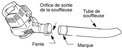 PARTNER BV 25 - MONTAGE DU TUBE DE LA SOUFFLEUSE - 1