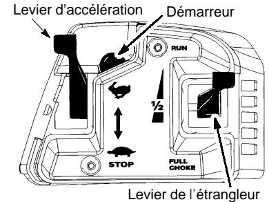 PARTNER BV 25 - DÉMARREZ UN MOTEUR À FROID (ou un moteur avant tourne et étant en passé d'essence) - 1