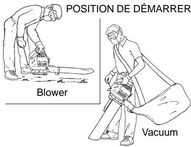 PARTNER BV 25 - AVANT DE DEMARRER LE MOTEUR - 1