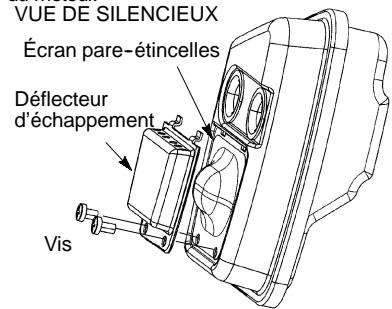 PARTNER BV 25 - INSPECTEZ LE SILENCIEUX ET L'ECRAN PARE-ETINCELLES - 1