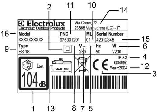 PARTNER P 1835 ASSY UK - 2
