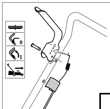 PARTNER P4046SD - Destruction de la batterie - 29