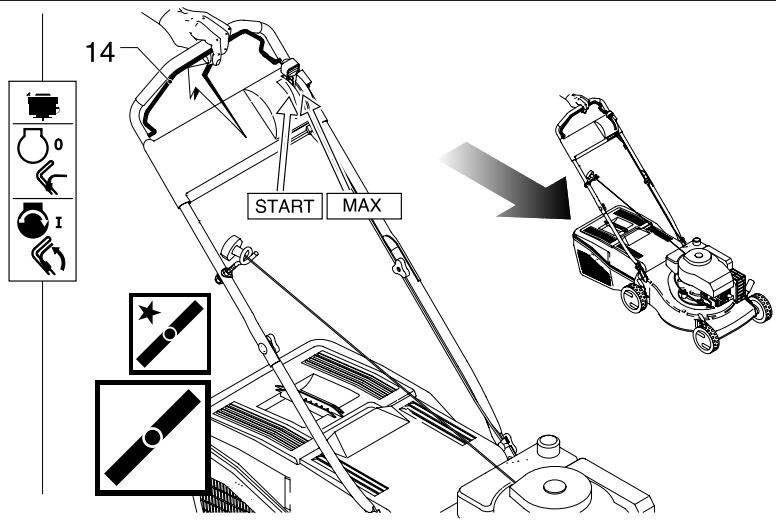 PARTNER P4046SDE - DESTRUCTION DE LA BATTERIE - 57