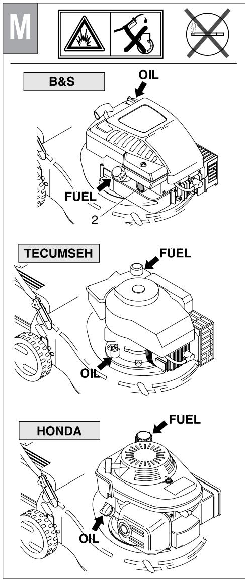 PARTNER P4546SDXE - DESTRUCTION DE LA BATTERIE - 38