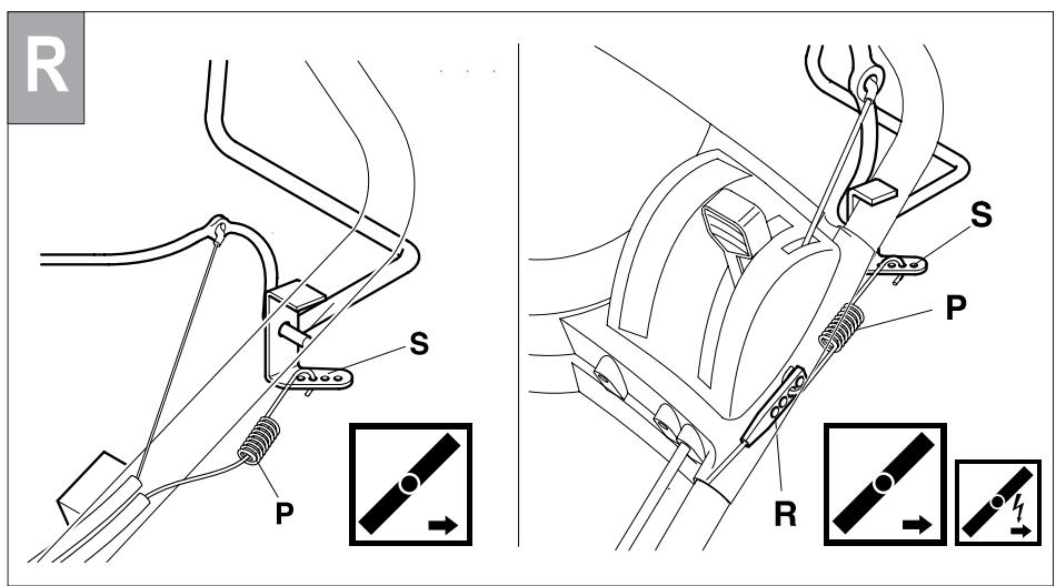 PARTNER P4546SX - Destruction de la batterie - 36