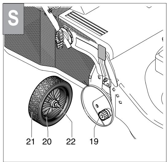 PARTNER P4546SX - Destruction de la batterie - 37