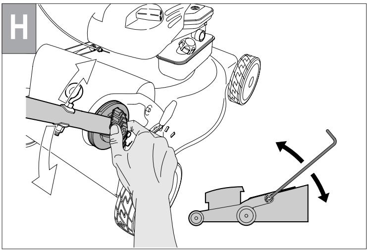 PARTNER P4546SX - Destruction de la batterie - 27