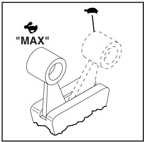PARTNER P5053SD2 - FR Marche et Arrêt Placer la fondueuse - 6