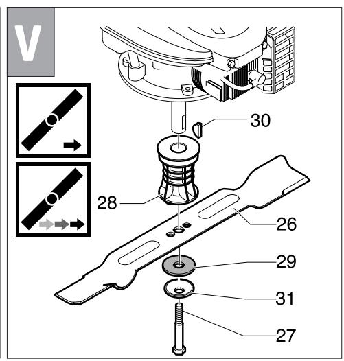 PARTNER P6053CD - ELIMINATION DE LA BATTERIE - 86