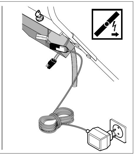 PARTNER P6053CD - ELIMINATION DE LA BATTERIE - 89