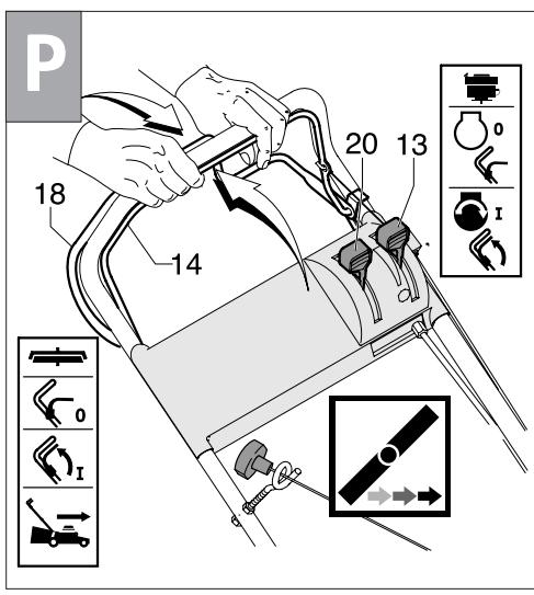 PARTNER P6053CD - ELIMINATION DE LA BATTERIE - 80