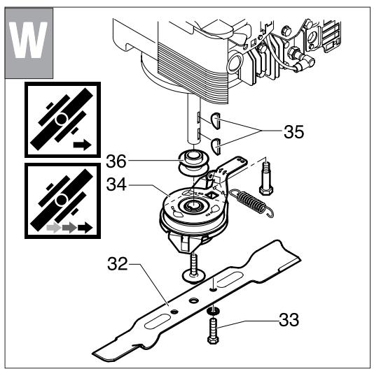 PARTNER P6053CD - ELIMINATION DE LA BATTERIE - 87