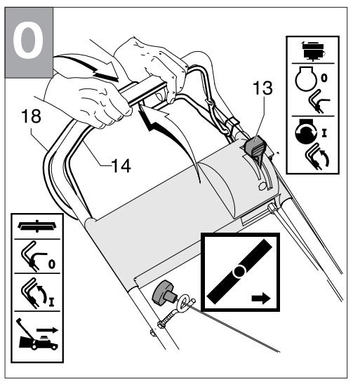 PARTNER P6053CD - ELIMINATION DE LA BATTERIE - 79